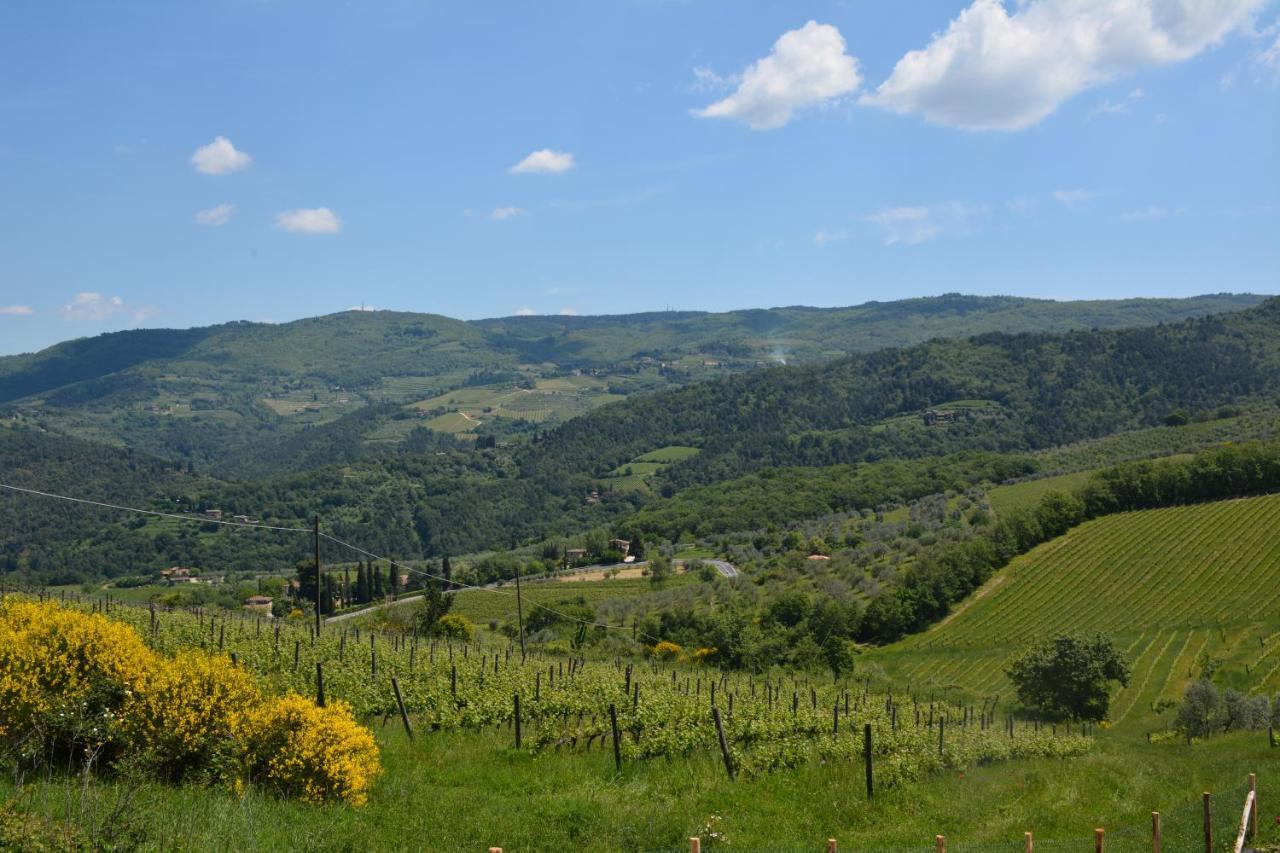 Rosso Del Chianti Bed & Breakfast Panzano in Chianti Exterior photo